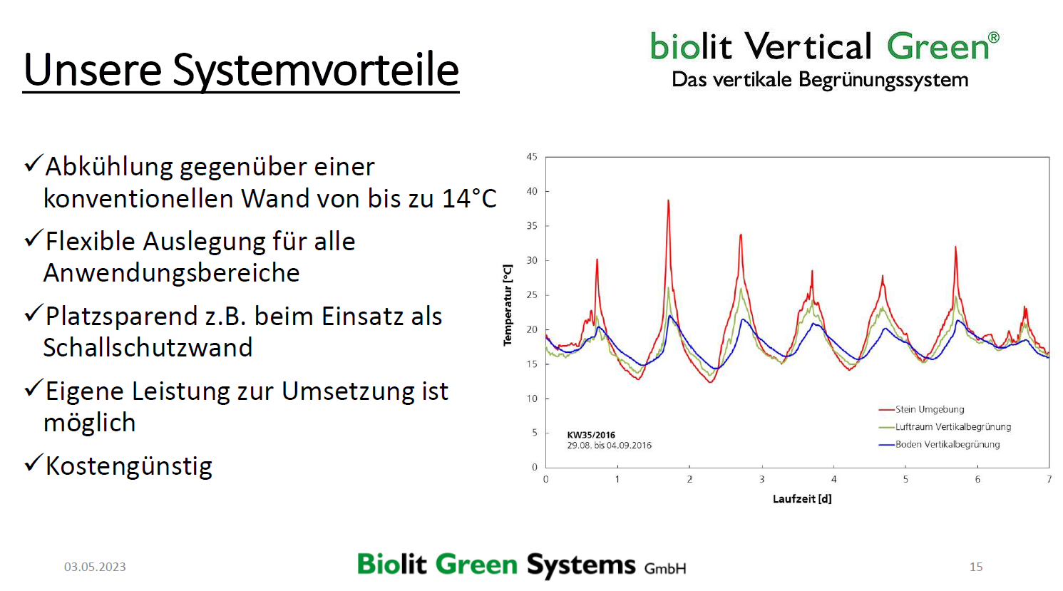 Vorteil Abkühlung